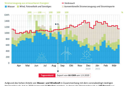 2005-0069-EE KW13_final.jpg